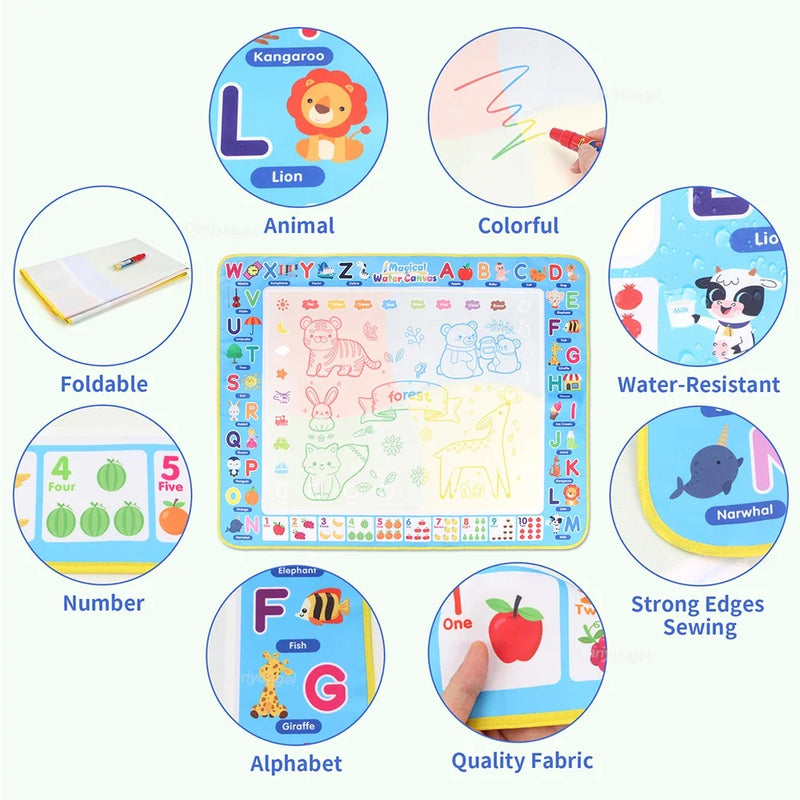 Magic Water Drawing Mat 100x80cm with Reusable Magic Pens, Montessori Painting Board, Educational Toys, Gifts for Kids 39x31in